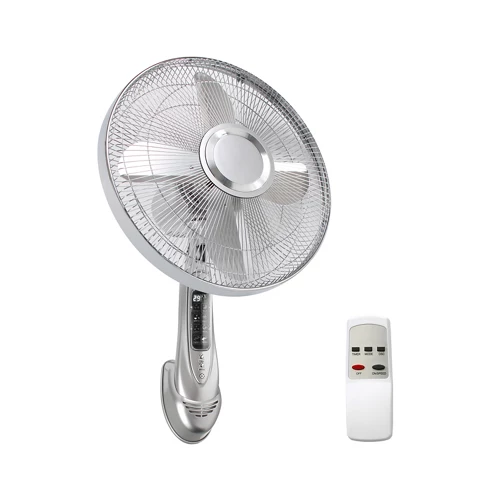 La ecuación del ventilador de pared wally