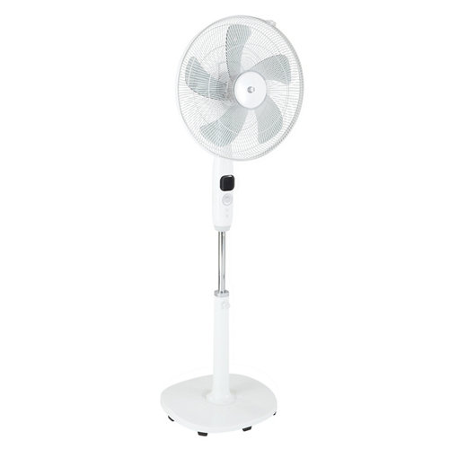 La ecuación del ventilador de pie dc en silencio.